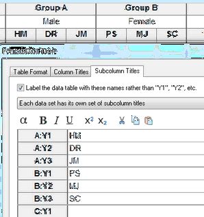 Double- click on either axis <b>to </b>open the Format Axes dialog. . How to add subcolumns in prism